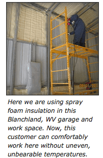 Spray Foam Insulation